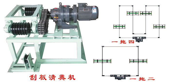 刮板清糞機(jī)